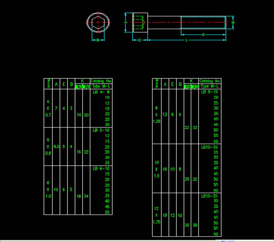 injection mold Standard Screw